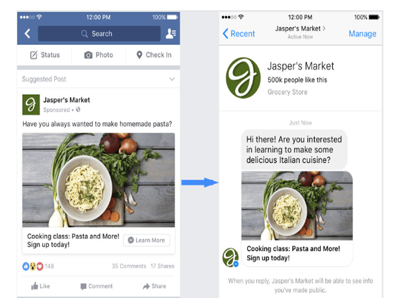 Messenger Ads